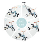 Triciclo multifunción Gyro grey - Imagen 10