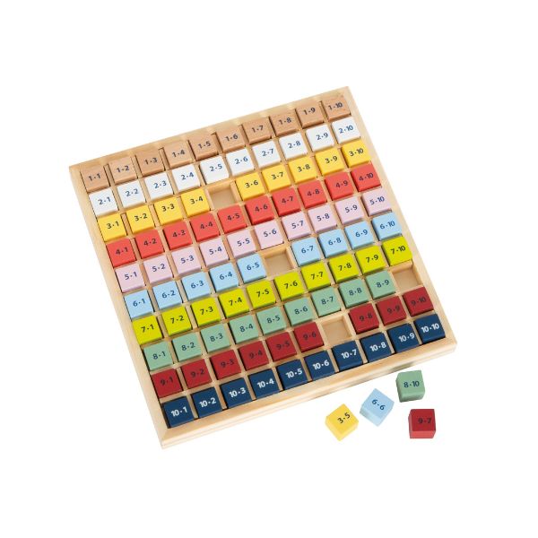Diseño sin título (90) Tabla para aprender a multiplicar - Imagen 1